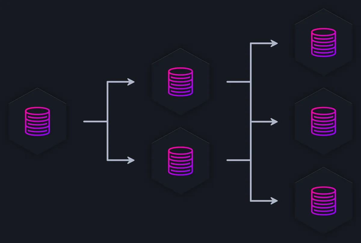 Scale effortlessly