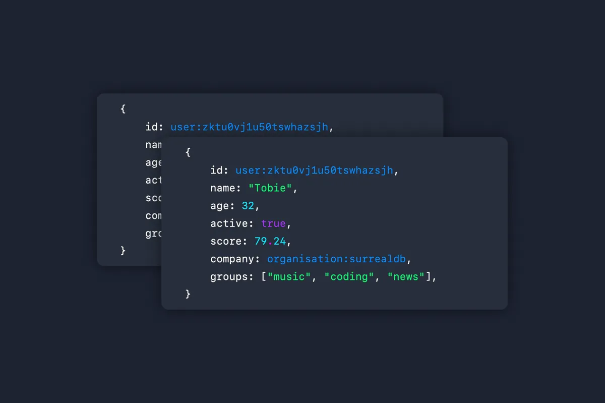 documentmodels