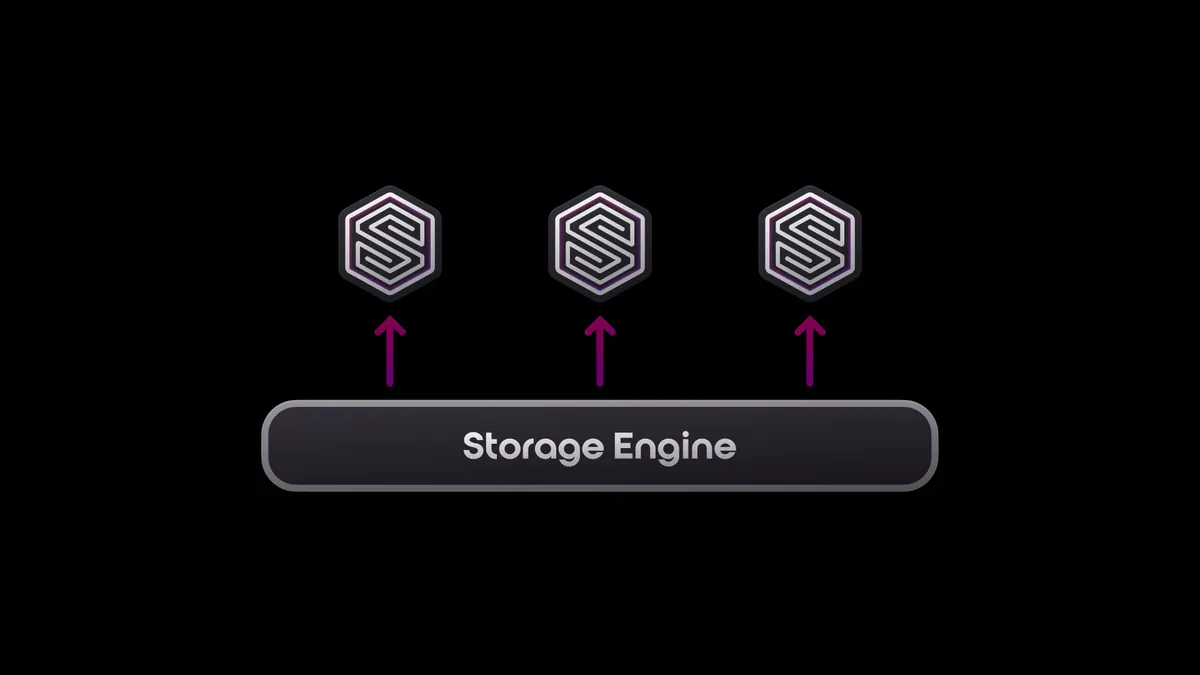 separation of storage and compute
