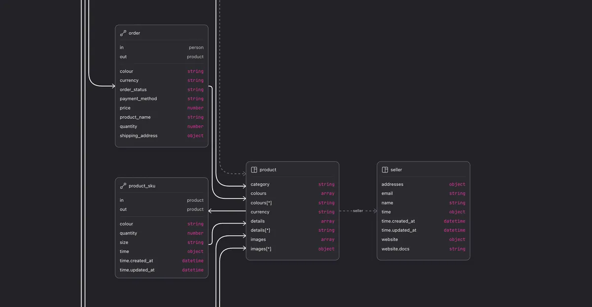 improved-designer-rendering