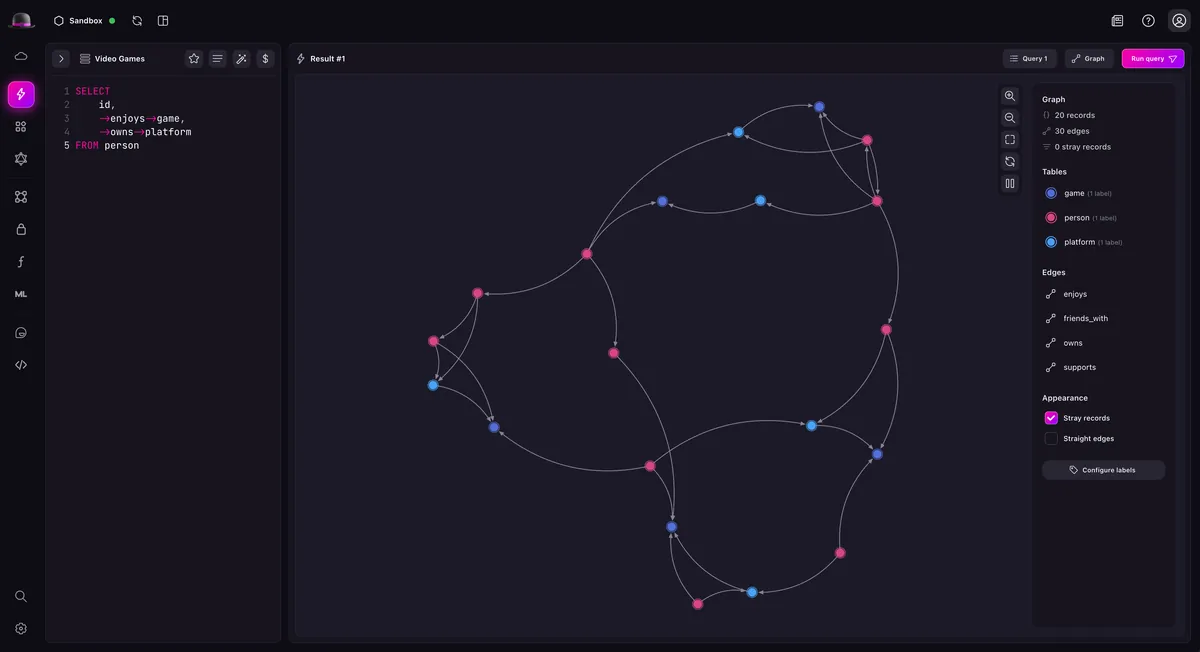 Graph Visualization