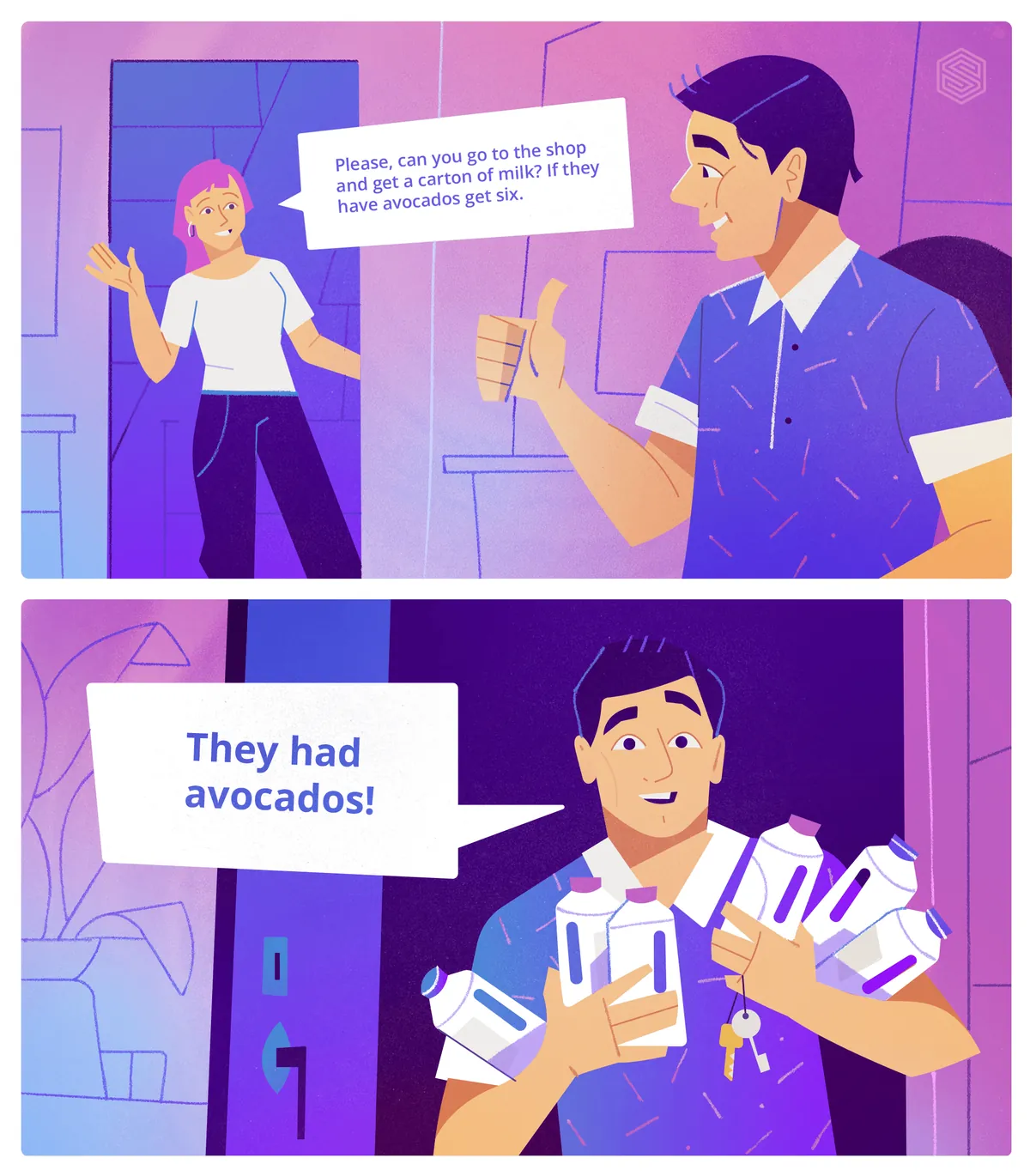 A man who thinks too much like a computer misunderstands his wife&#x27;s request to get milk and get six if there are avocados as an instruction to get six cartons of milk.