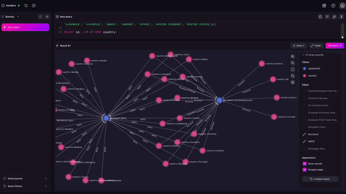 Knowledge graph visualisation in Surrealist