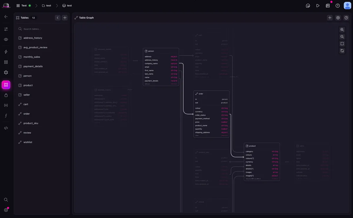 Designer view