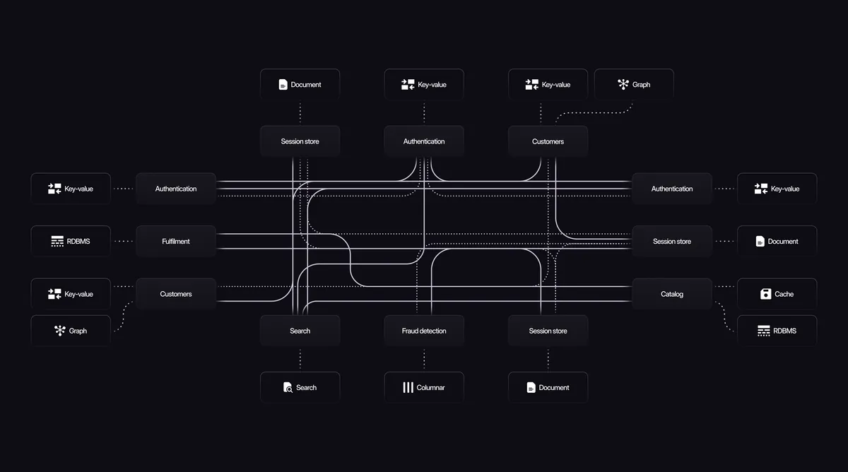 A possible future of OpenAI’s architecture