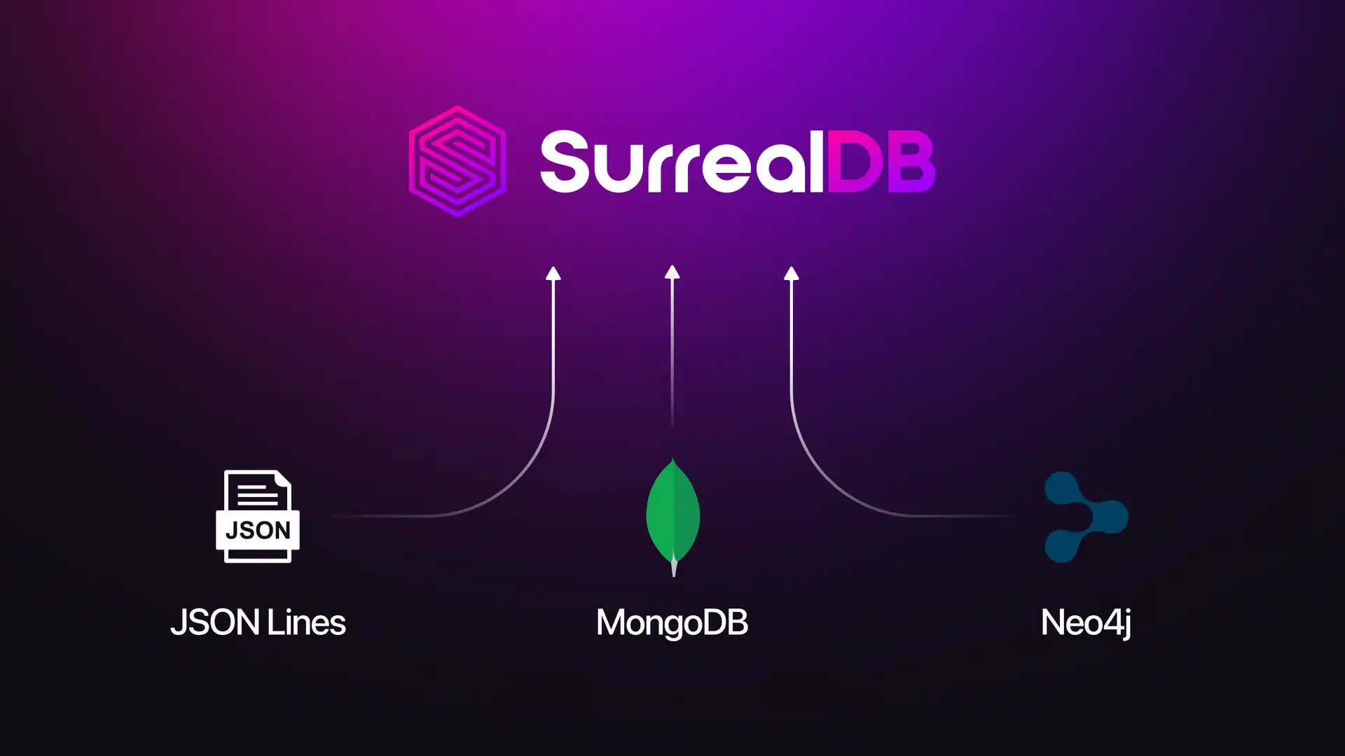 Migrate your data directly to SurrealDB using Surreal Sync