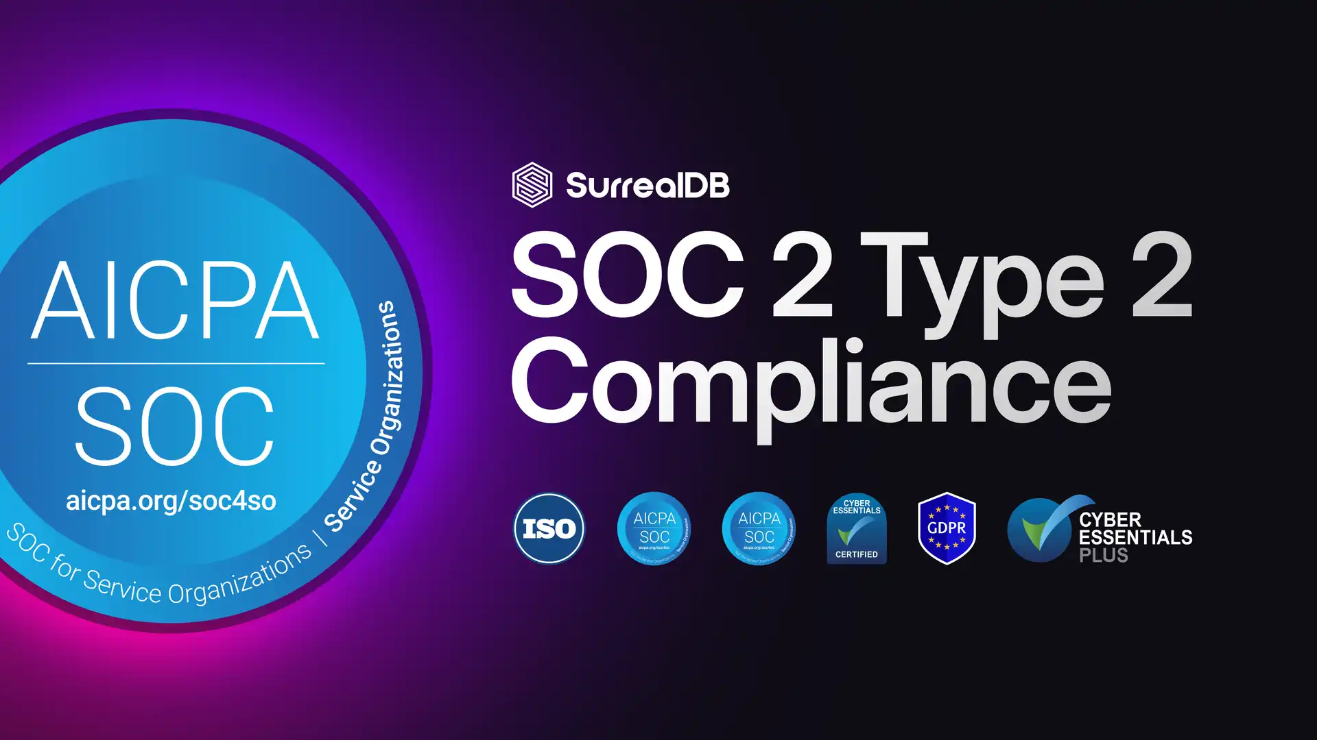 SurrealDB Cloud successfully completes SOC 2 Type 2 Audit