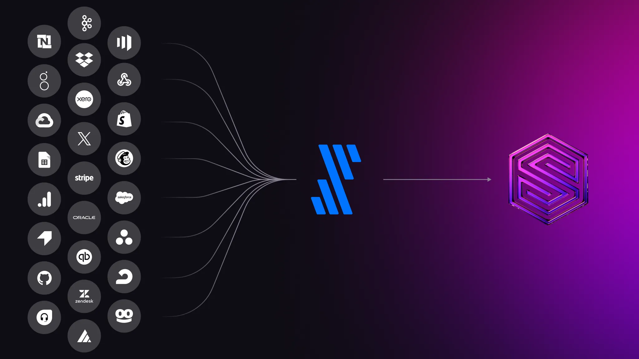Ingesting data into SurrealDB using Fivetran